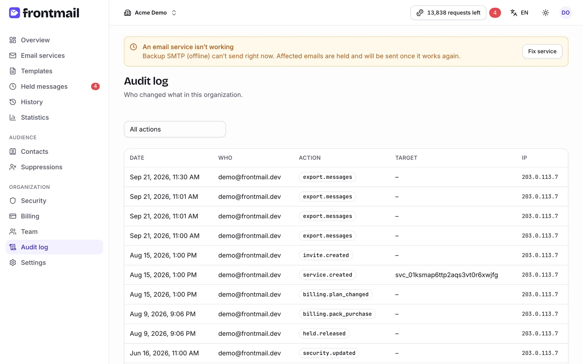 The Audit log page with the action filter and a table of entries with date, who, action, target and IP
